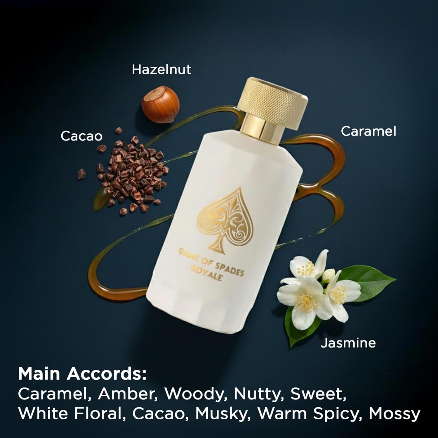 Perfume Fragrance Vanilla - New Arrival Jo Milano Game Of