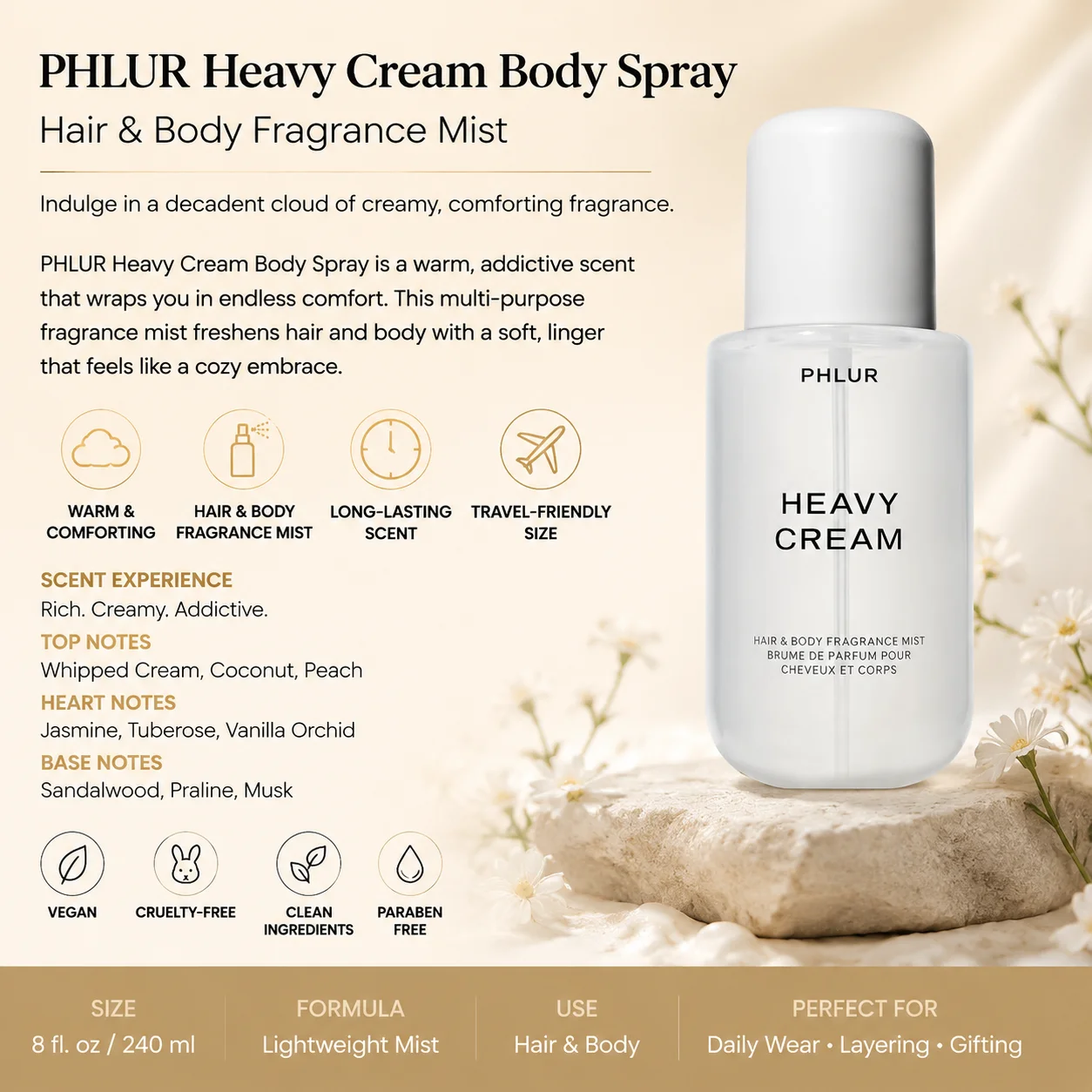 2PC PHLUR Women's Fragrance Du - Perfume Fragrance Vanilla ulasan dan harga