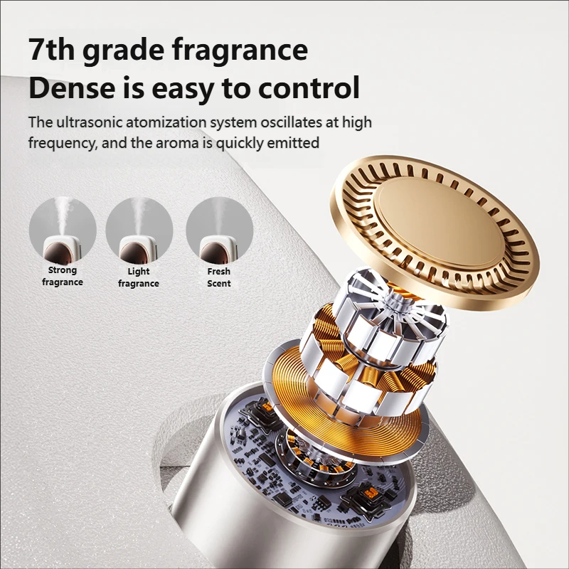 Automatic Aromatherapy Diffuse - Perfume Fragrance Diffuser ulasan dan harga