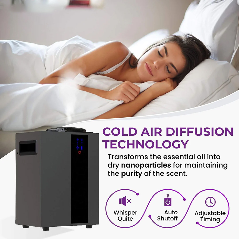 NAMSTE 4000m³ HVAC System Arom - Perfume Fragrance Diffuser ulasan dan harga