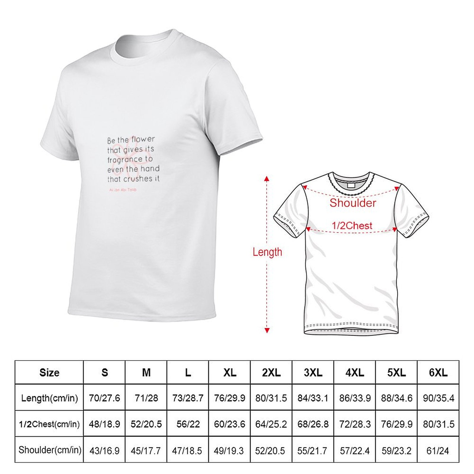 Quran quote- be the flower tha - Fragrance Quotes ulasan dan harga
