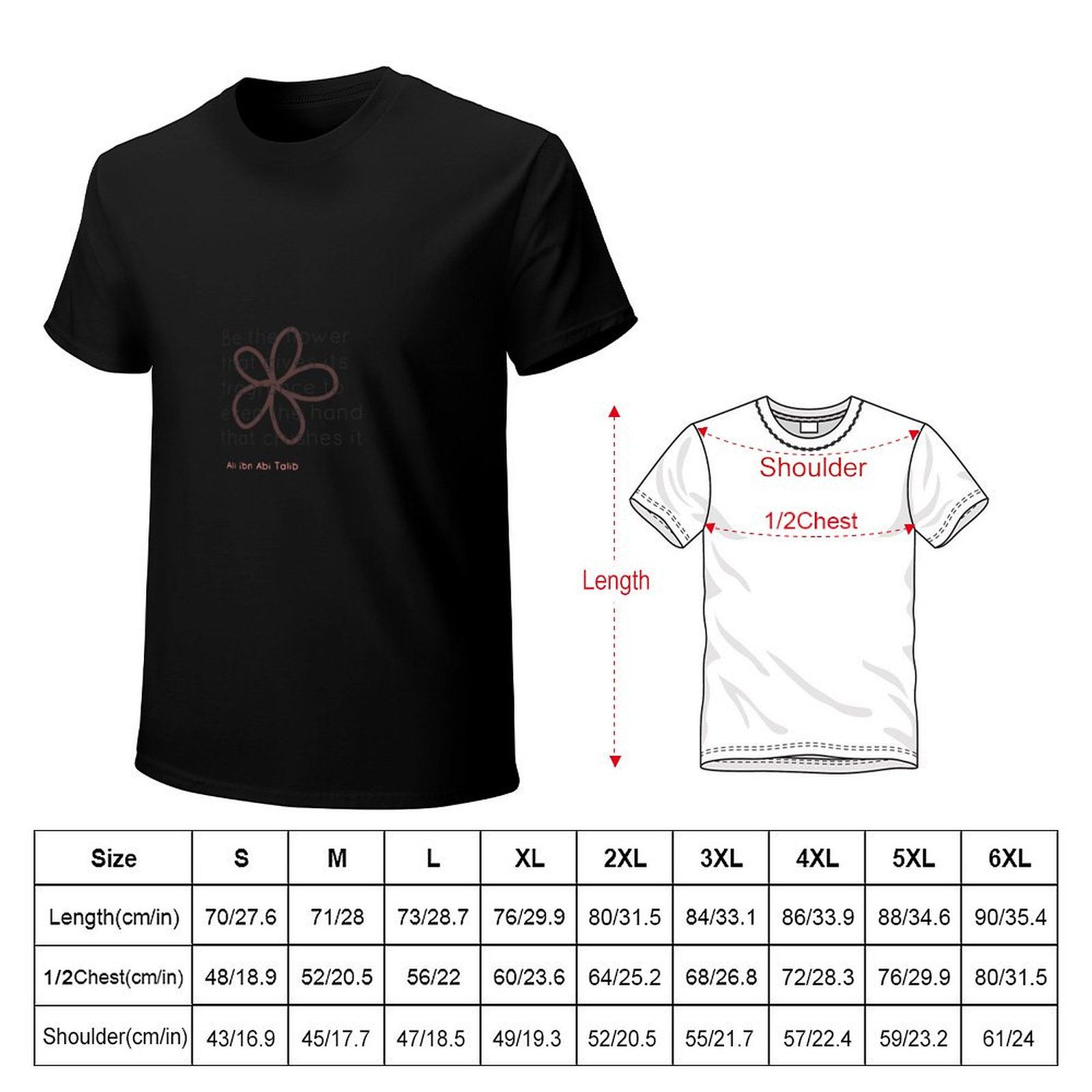Quran quote- be the flower tha - Fragrance Quotes ulasan dan harga