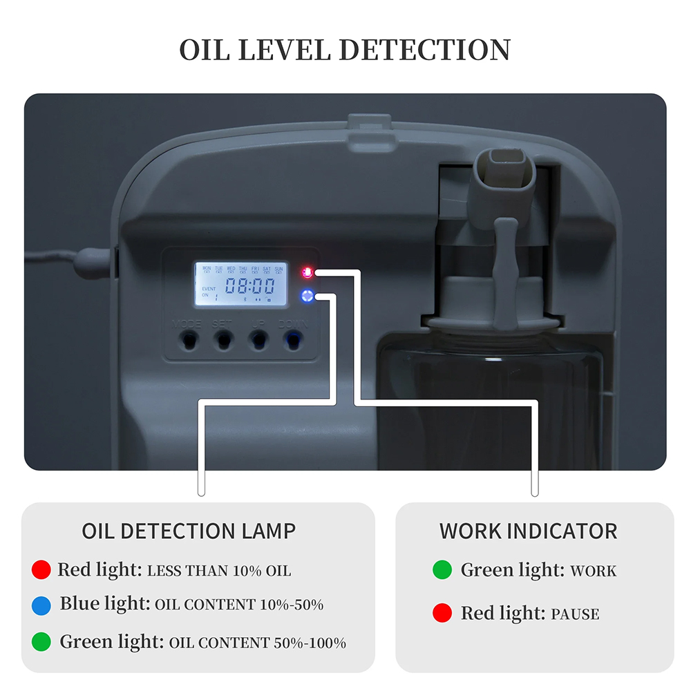 NAMSTE Smart Aroma Diffuser Ho - Perfume Fragrance Diffuser ulasan dan harga
